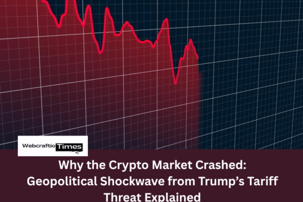Why the Crypto Market Crashed: Geopolitical Shockwave from Trump’s Tariff Threat Explained image of a trading chart
