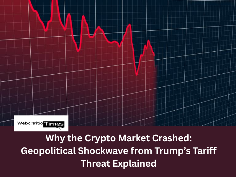 image of a trading chart