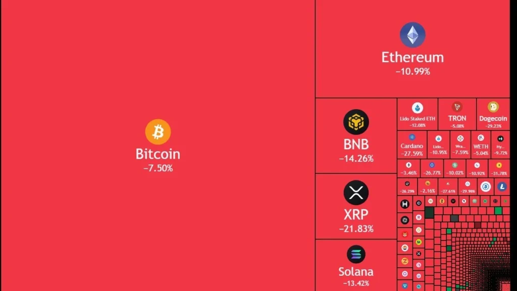 a graphical image showing crypto coins crash
