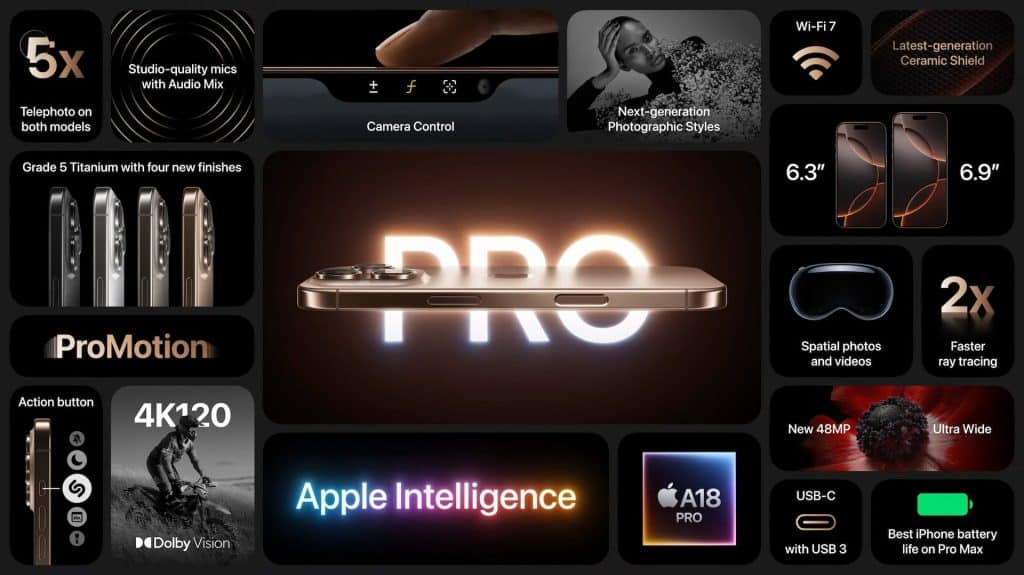 i phone 16 pro max Performance