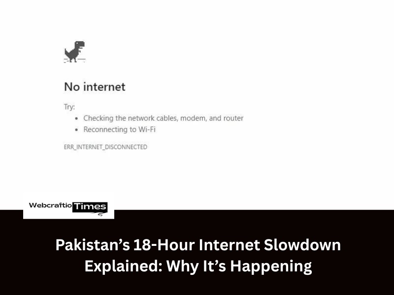 a graphical image showing no internet, pakistan’s 18-hour internet slowdown